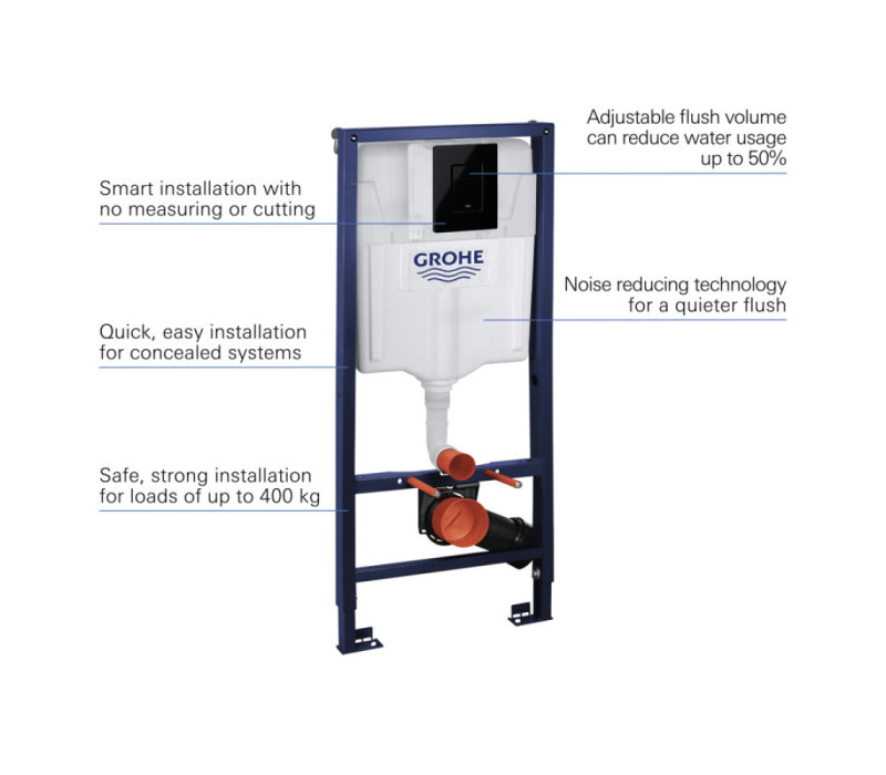 Комплект 3-в-1 Grohe Rapid SL для підвісного унітазу (кнопка Skate Cosmopolitan чорний глянець) (39940000)