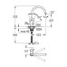 Смеситель смеситель Grohe BauEdge New Для кухни (31233001) 31233001