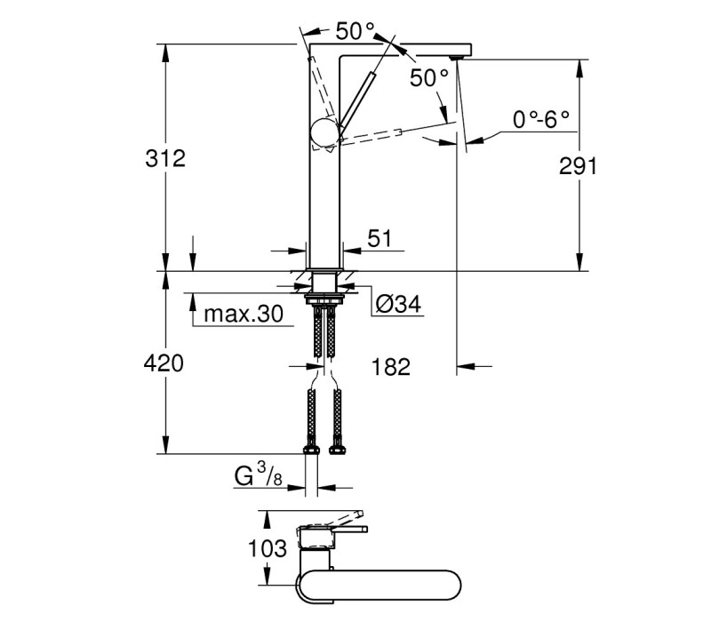 Змішувач одноважільний Grohe Plus для раковини, XL-Size (32618003)