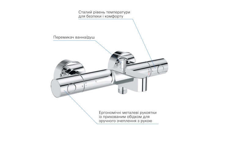 Термостат для ванны Grohe Grohtherm 800 Cosmopolitan (34766000) 34766000 Термостат для ванны Grohe Grohtherm 800 Cosmopolitan (34766000) 34766000