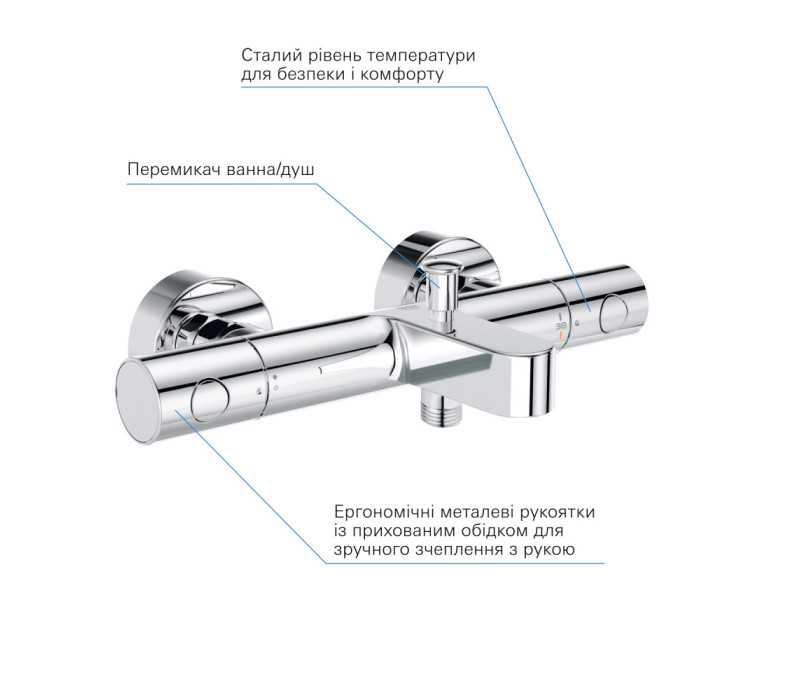 Термостат для ванни Grohe Grohtherm 800 Cosmopolitan (34766000) Термостат для ванни Grohe Grohtherm 800 Cosmopolitan (34766000)