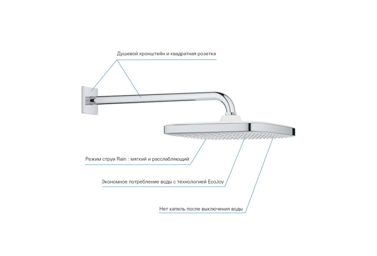 Верхній душ Grohe Tempesta 250 Cube з кронштейном до стіни з WaterSaving (26687000) 26687000