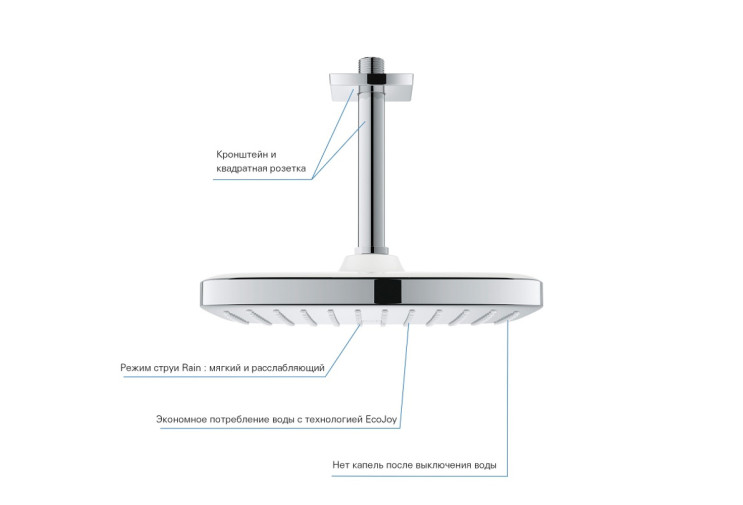Верхній душ Grohe Tempesta 250 Cube з кронштейном до стелі з WaterSaving (26688000) 26688000