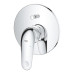 Смеситель однорычажный Grohe Euroeco для ванны (32747001) 32747001