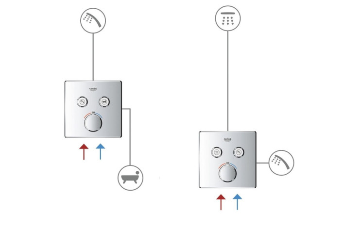Термостат скрытого монтажа Grohe Grohtherm SmartControl с двумя кнопками управления (29119000) 29119000