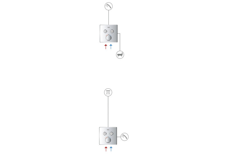 Термостат скрытого монтажа Grohe Grohtherm SmartControl с двумя кнопками управления (29119000) 29119000