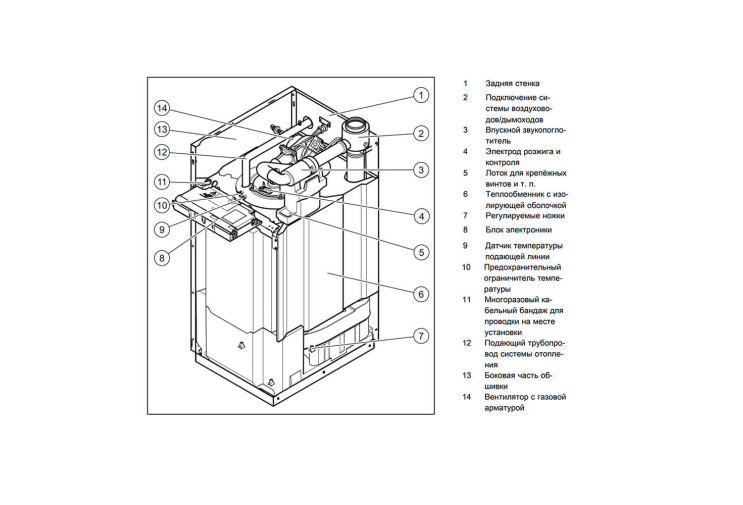 Котел газовий конденсаційний Protherm Bear Condens (Медведь конденсатор) 48 KKS, 51,5 кВт 0010013667