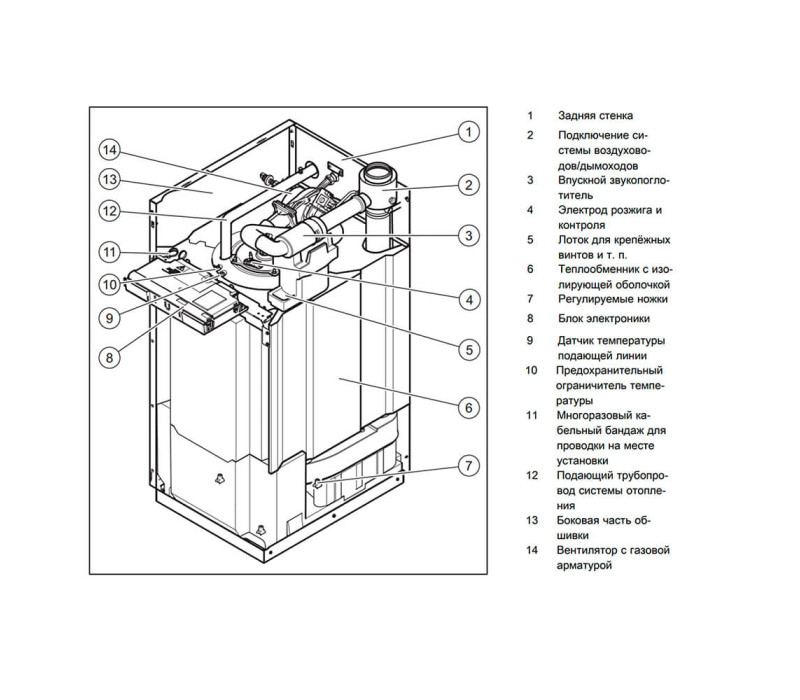 Котел газовий конденсаційний Protherm Bear Condens (Медведь конденсатор) 48 KKS, 51,5 кВт 0010013667 Котел газовий конденсаційний Protherm Bear Condens (Медведь конденсатор) 48 KKS, 51,5 кВт 0010013667